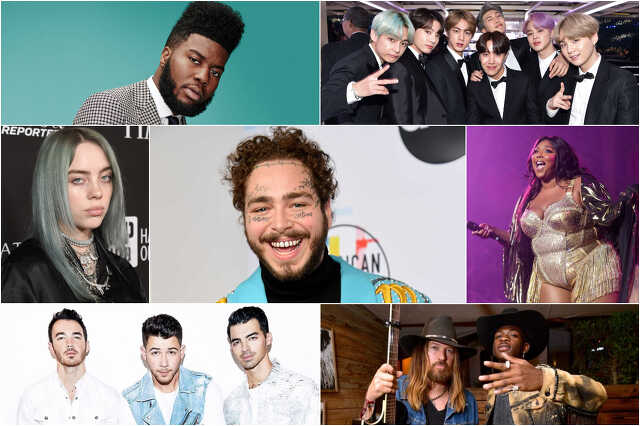 Billboard Music Awards 2020