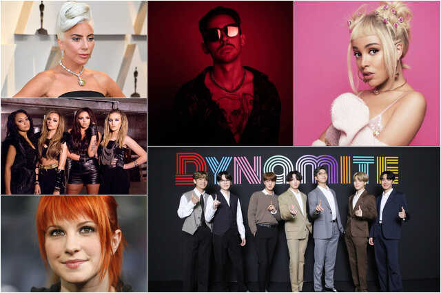 MTV EMA 2020 nyertesek
