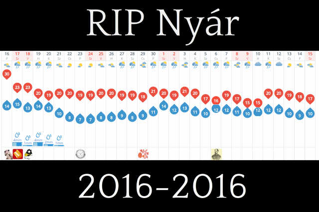 nyár