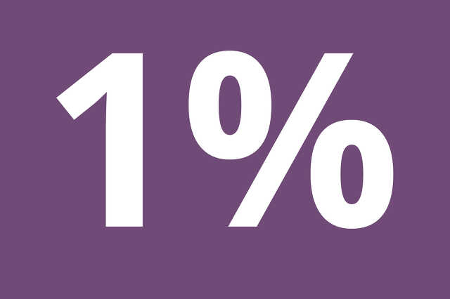 Adó 1% borítók